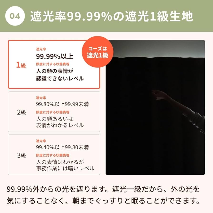 Amazon｜ピアリビング コーズ 防音カーテン 遮光 断熱 日本製
